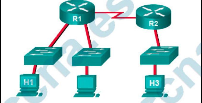 CCNA1 v5.1 Capítulo 11 Examen Español