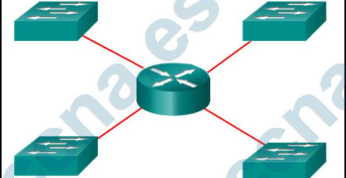 CCNA1 v5.1 Capítulo 8 Examen Español