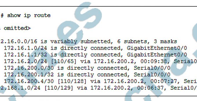 CCNA3 v6 Capítulo 9 Examen Español