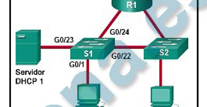 CCNA4 v6 Capítulo 5 Examen Español